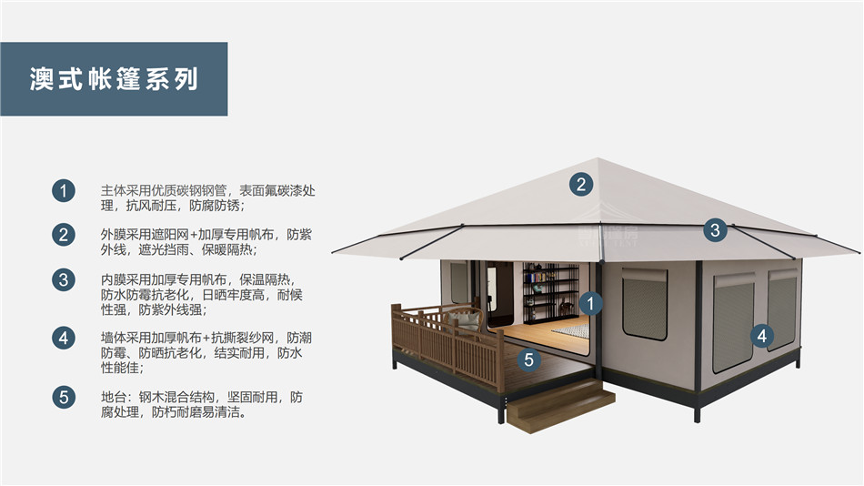 榆社县户外野奢帐篷></p><p>此外，生物荧光照明系统还为户外露营增添了一份别样的乐趣。在夜晚，你可以躺在帐篷里，仰望星空，欣赏着周围闪烁的荧光，仿佛置身于一个神秘的童话世界。孩子们会对这神奇的光芒充满好奇，围绕着帐篷嬉戏玩耍，感受大自然赋予的独特魅力。这种独特的体验，将成为你与家人、朋友之间珍贵的回忆，让户外露营变得更加难忘。</p><p>对于追求高品质户外生活的人们来说，生物荧光照明系统的户外野奢帐篷无疑是一个绝佳的选择。它不仅提供了舒适的住宿环境，还为你带来了与自然亲密接触的独特机会。在这个快节奏的时代，让我们放慢脚步，走进大自然，感受生物荧光照明系统带来的奇妙夜晚，开启一场别样的户外野奢之旅。</p><p>随着技术的不断进步，相信生物荧光照明系统将会在未来的户外领域得到更广泛的应用。它将为更多的人带来独特的户外体验，让我们在享受自然的同时，也能领略到科技与自然相结合的无限魅力。让我们一起期待这个充满奇幻光芒的未来户外世界，迎接更多惊喜与美好的到来。</p>    </article>
    <span class=